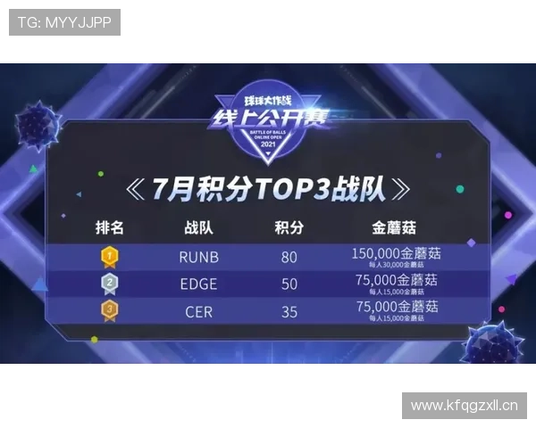 亚搏买球：专业玩家必备的投注技巧与盈利策略