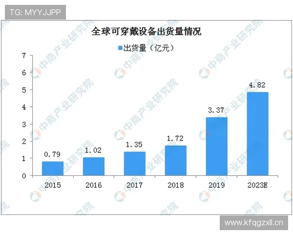 开云体盲与数据分析：如何利用数据破解开云体育中的盲区