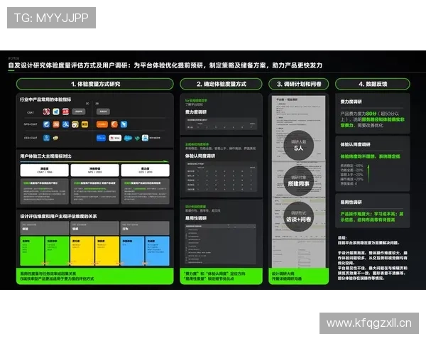 开云网页版意见反馈平台：全面收集用户对界面设计与功能优化的宝贵意见