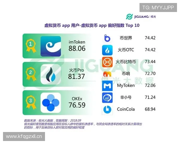 完美体育网站app：个性化定制推送满足不同用户的多样需求