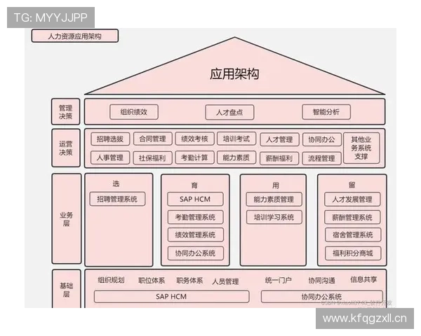 完美体育足球官网:用户体验优化与多平台同步的最佳实践指南 完美体育足球官网:用户体验优化与多平台同步的最佳实践指南