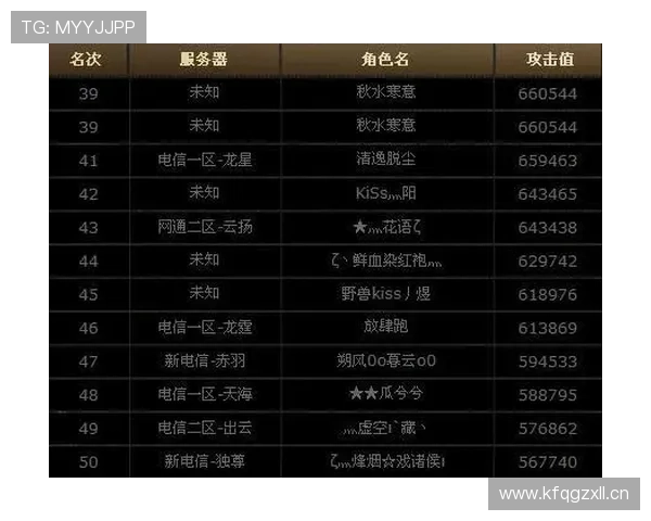 完美国际官网客服支持与反馈渠道，快速解决玩家在游戏中遇到的问题与疑问