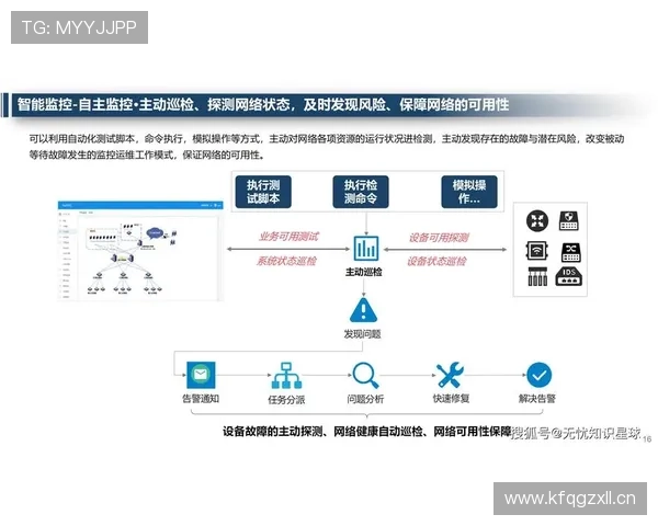 完美平台官网官网正式发布，开启智能化管理新时代助力企业发展