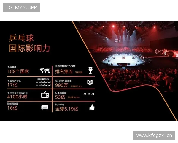 kok电竞体育真人平台最新动态与行业趋势，助你把握电竞体育发展的黄金机遇