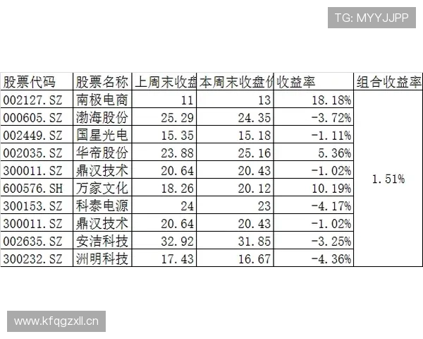 如何在龙宝百家乐中利用策略提升胜率实现长期盈利